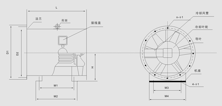 湖南中嵐中泰機(jī)電設(shè)備有限公司,湖南消防排煙風(fēng)機(jī)銷售,離心通風(fēng)機(jī)銷售,油煙過(guò)濾器生產(chǎn) 湖南中嵐中泰機(jī)電設(shè)備有限公司,湖南消防排煙風(fēng)機(jī)銷售,離心通風(fēng)機(jī)銷售,油煙過(guò)濾器生產(chǎn)